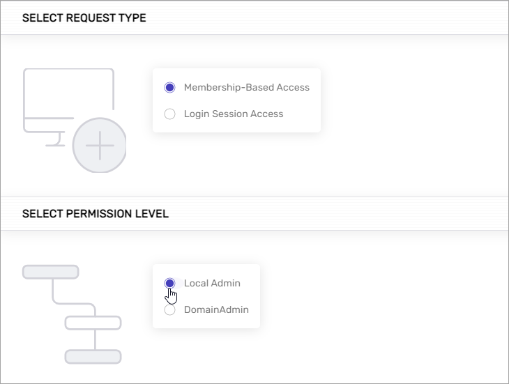 Select permission level