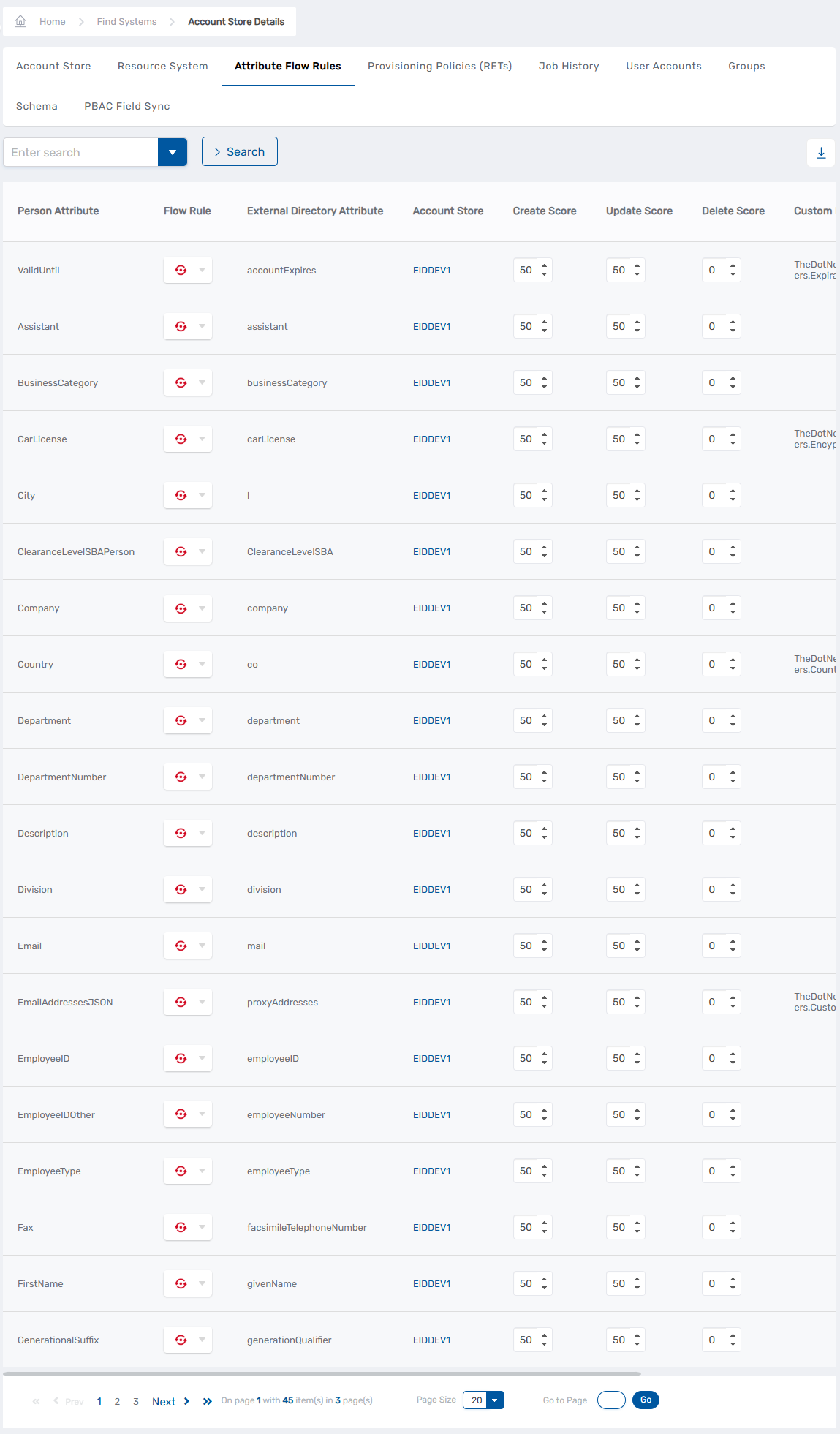 Attribute Flow Rules Tab