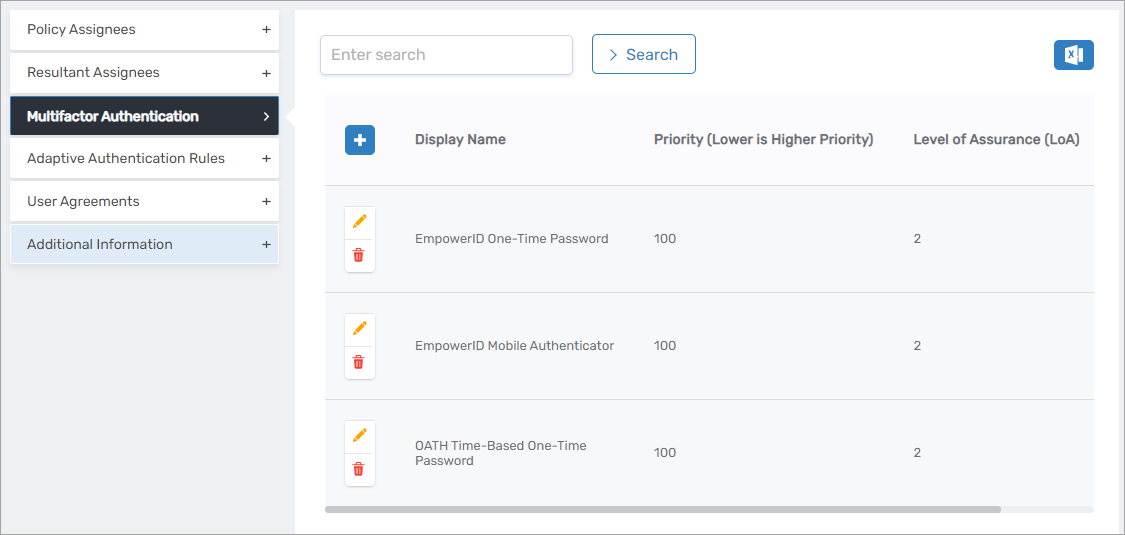Multifactor Authentication