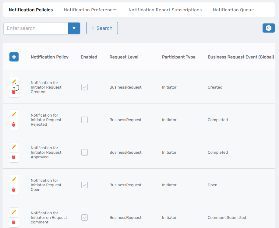 Edit Notification Policy