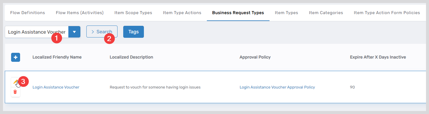 Edit Business Request Type