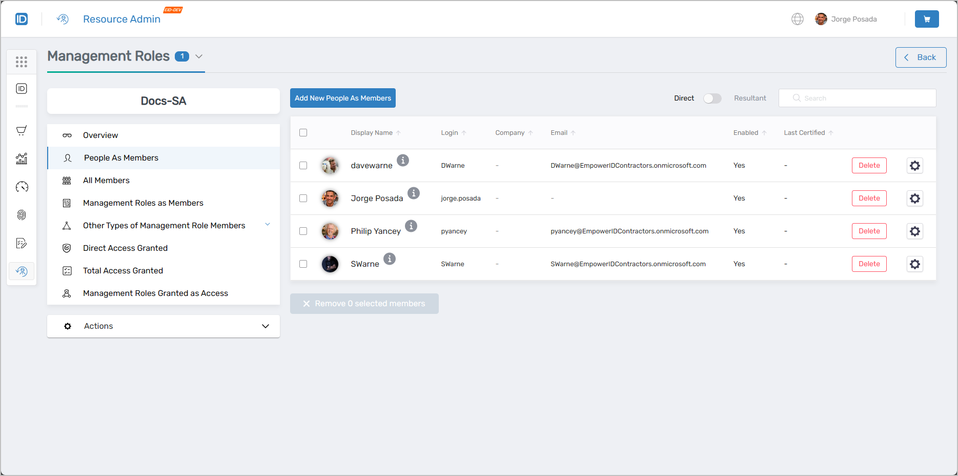 People as Members Tab