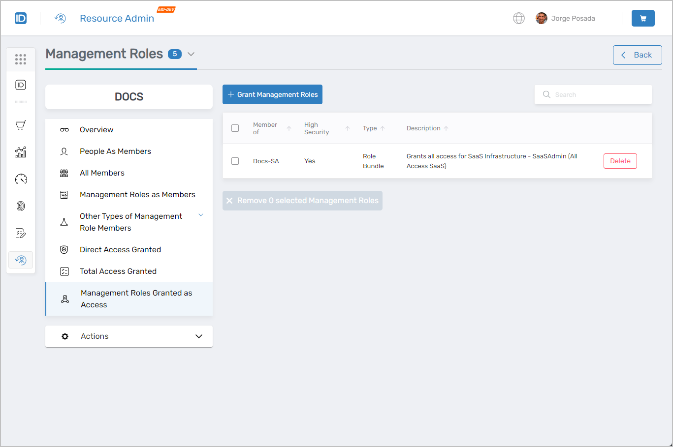 Management Roles Granted as Access Tab