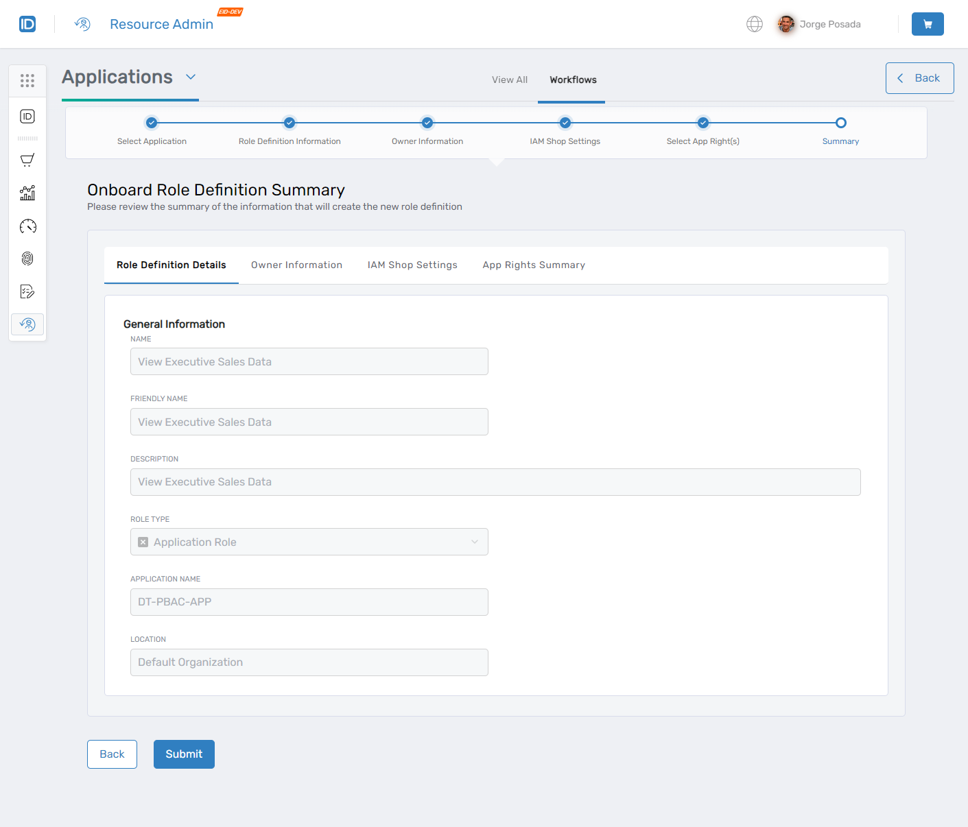 Role definition summary review