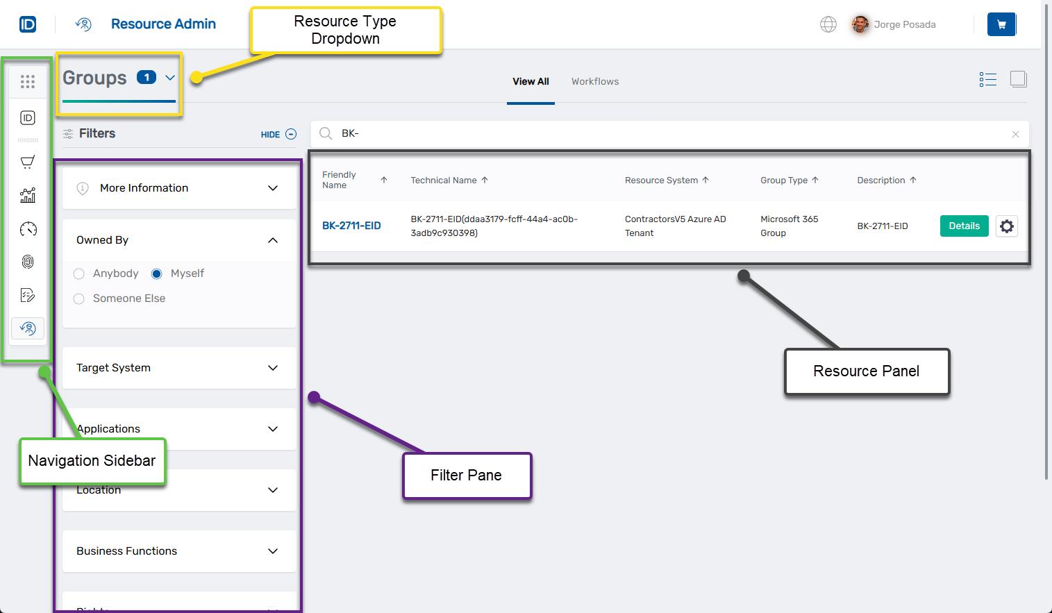 Resource Admin User Interface